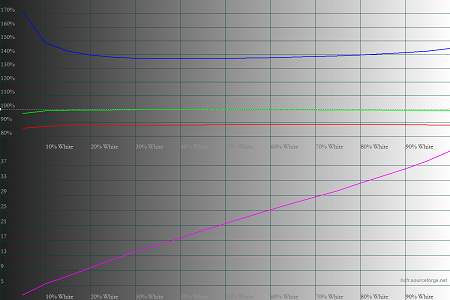 450x300  33 KB. Big one: 1500x1000  58 KB