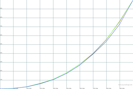 450x300  24 KB. Big one: 1500x1000  24 KB