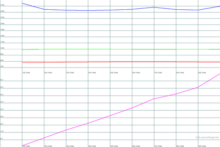 450x300  19 KB. Big one: 1500x1000  21 KB