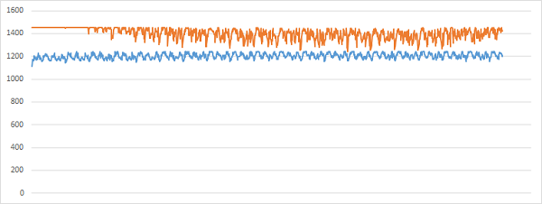 600x226  36 KB. Big one: 764x289  23 KB