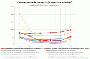 300x196  10 KB. Big one: 1382x903  102 KB