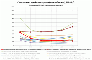 300x196  10 KB. Big one: 1382x903  100 KB
