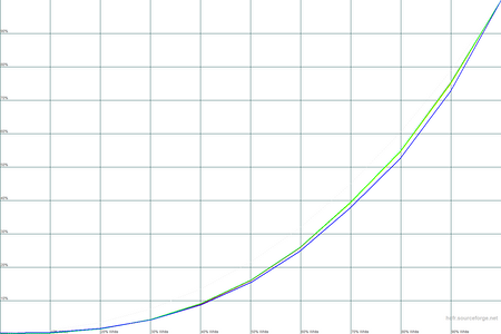 450x300  22 KB. Big one: 1500x1000  23 KB