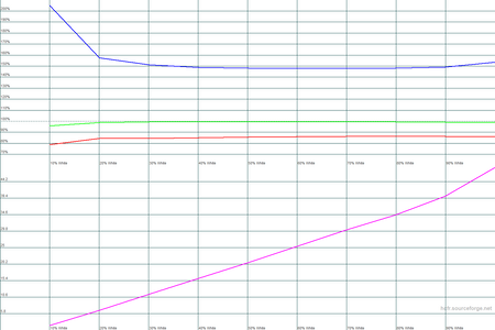 450x300  21 KB. Big one: 1500x1000  22 KB