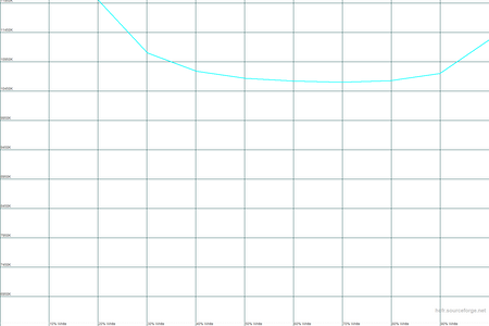 450x300  12 KB. Big one: 1500x1000  16 KB