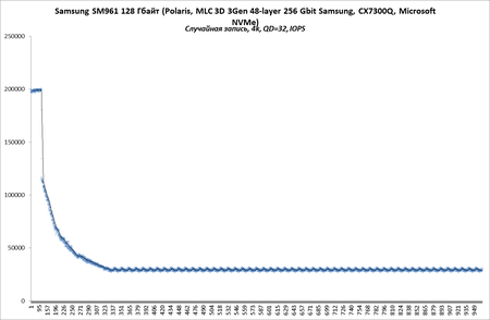 450x294  35 KB. Big one: 1382x903  48 KB