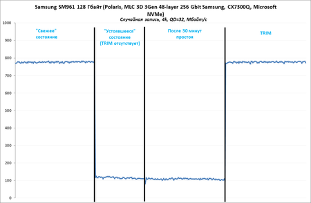 450x294  33 KB. Big one: 1067x697  34 KB