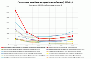 300x195  10 KB. Big one: 1171x765  84 KB