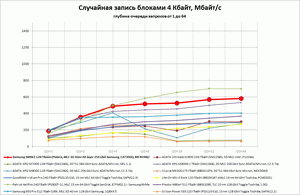 300x195  9 KB. Big one: 1171x765  76 KB