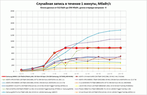 300x195  10 KB. Big one: 1171x765  87 KB