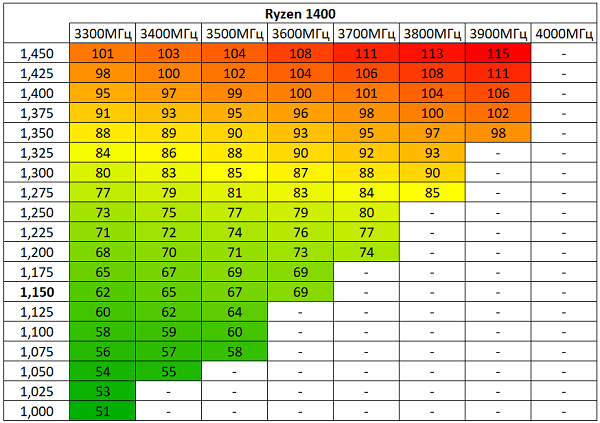 600x423  94 KB. Big one: 874x617  50 KB