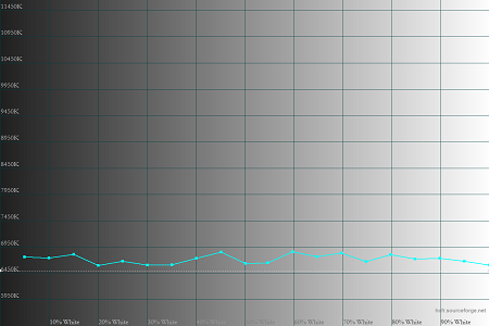 450x300  22 KB. Big one: 1500x1000  43 KB