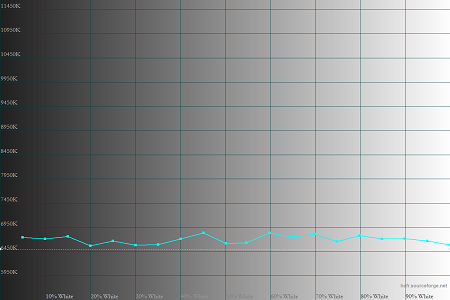 450x300  22 KB. Big one: 1500x1000  43 KB