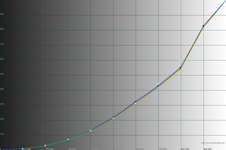 450x300  28 KB. Big one: 1500x1000  37 KB