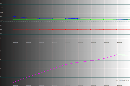 450x300  30 KB. Big one: 1500x1000  36 KB