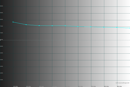 450x300  24 KB. Big one: 1500x1000  27 KB