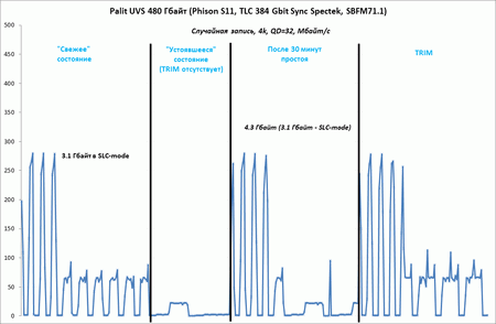 450x294  18 KB. Big one: 1067x697  64 KB