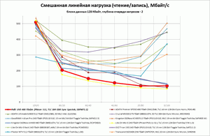 300x195  11 KB. Big one: 1169x763  108 KB