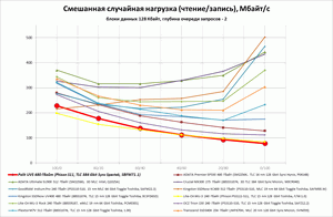 300x196  10 KB. Big one: 1382x903  118 KB