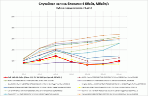 300x196  10 KB. Big one: 1173x767  84 KB