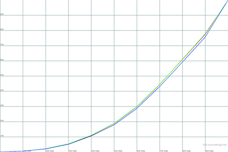 450x300  21 KB. Big one: 1500x1000  23 KB