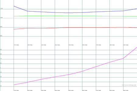 450x300  18 KB. Big one: 1500x1000  17 KB