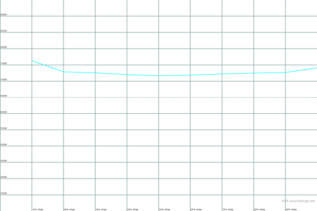 450x300  12 KB. Big one: 1500x1000  15 KB