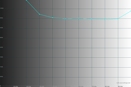 450x300  20 KB. Big one: 1500x1000  28 KB
