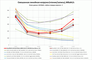 300x196  11 KB. Big one: 1382x903  127 KB