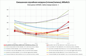 300x196  10 KB. Big one: 1382x903  114 KB