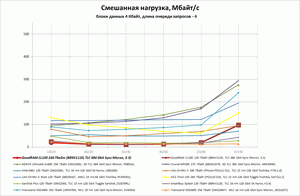 300x196  9 KB. Big one: 1382x903  90 KB