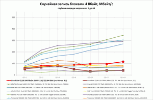 300x196  9 KB. Big one: 1382x903  99 KB