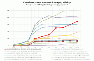300x196  11 KB. Big one: 1382x903  116 KB