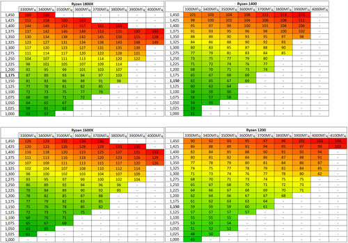 500x350  153 KB. Big one: 1839x1288  204 KB