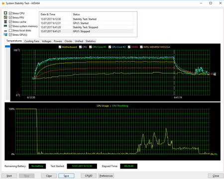 450x360  61 KB. Big one: 1152x840  287 KB