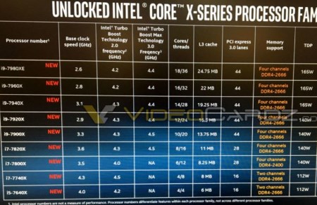 450x292  49 KB. Big one: 750x486  75 KB