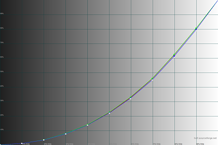 450x300  24 KB. Big one: 1500x1000  36 KB