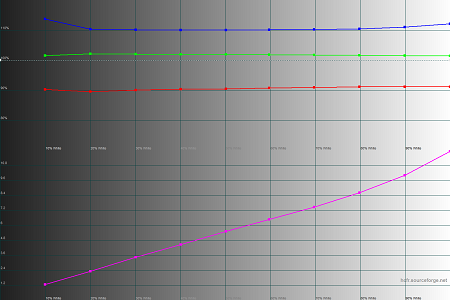 450x300  27 KB. Big one: 1500x1000  37 KB