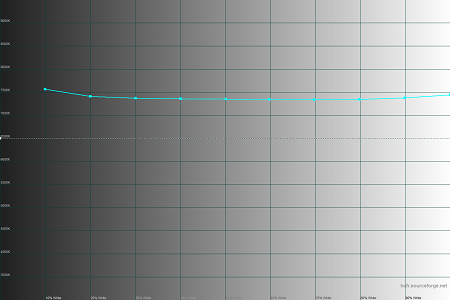 450x300  22 KB. Big one: 1500x1000  26 KB