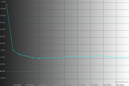450x300  23 KB. Big one: 1500x1000  42 KB
