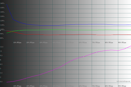 450x300  31 KB. Big one: 1500x1000  58 KB