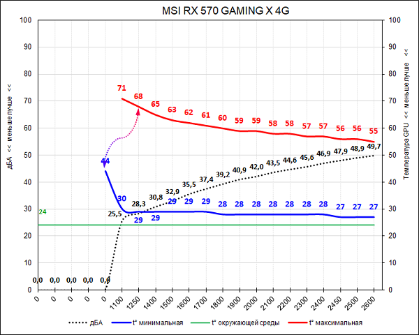 600x480  92 KB. Big one: 757x606  44 KB