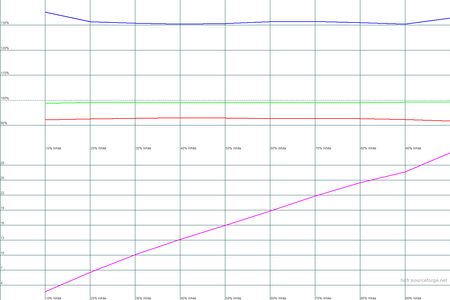 450x300  17 KB. Big one: 1500x1000  17 KB