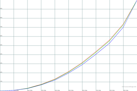 450x300  23 KB. Big one: 1500x1000  22 KB