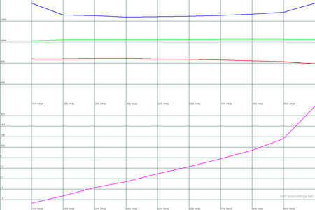 450x300  18 KB. Big one: 1500x1000  17 KB