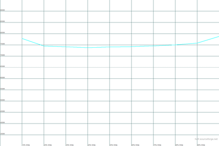 450x300  12 KB. Big one: 1500x1000  15 KB
