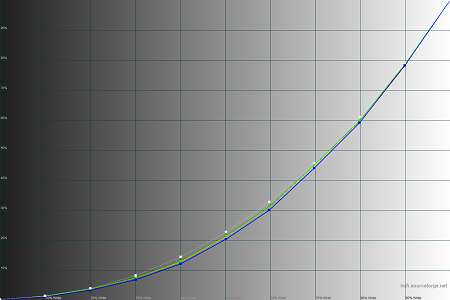 450x300  28 KB. Big one: 1500x1000  37 KB
