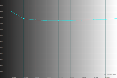 450x300  24 KB. Big one: 1500x1000  27 KB