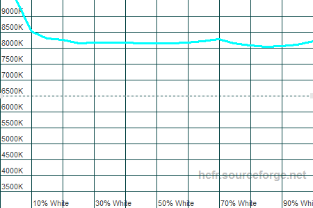 450x300  6 KB. Big one: 1500x1000  15 KB