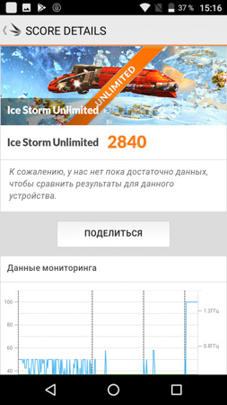 253x450  50 KB. Big one: 720x1280  397 KB